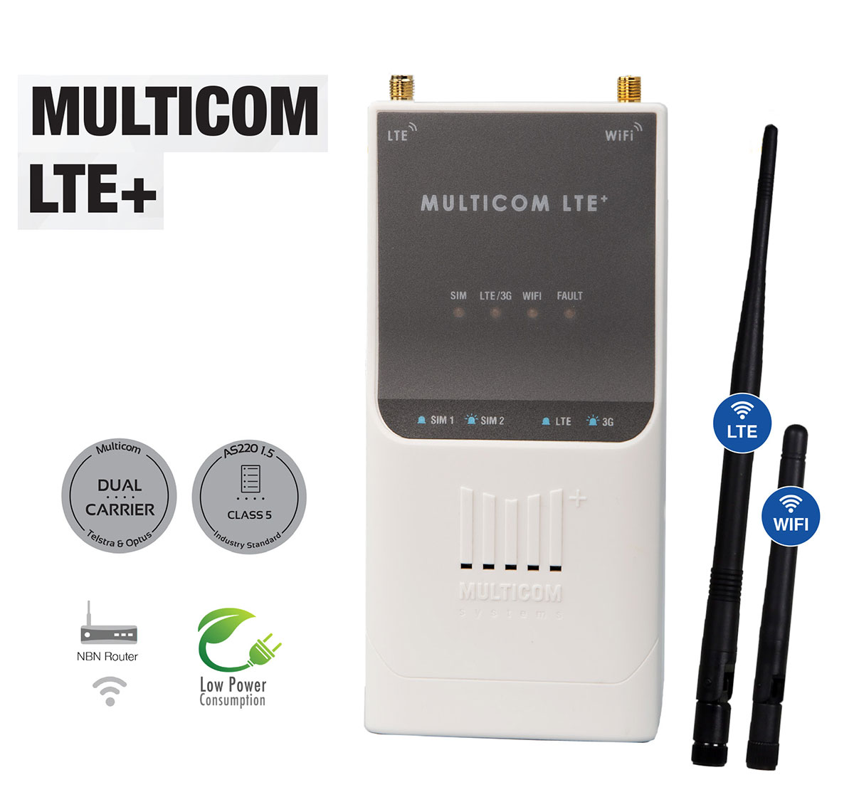 Multicomm LTE+